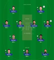 Best IPL 2023 Fantasy Team for IPL Match 52 - RR vs SRH